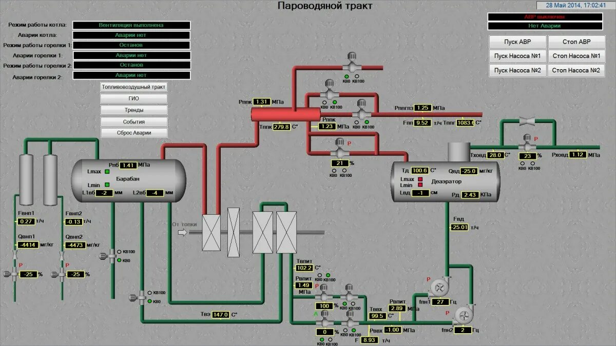 Асу вб. Мнемосхема Trace Mode. Скада Трейс мод 6. Trace Mode 6 мнемосхема. SCADA системе Trace Mode.