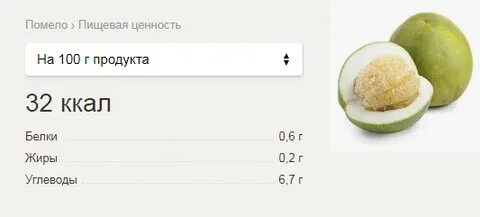 Помело сколько калорий