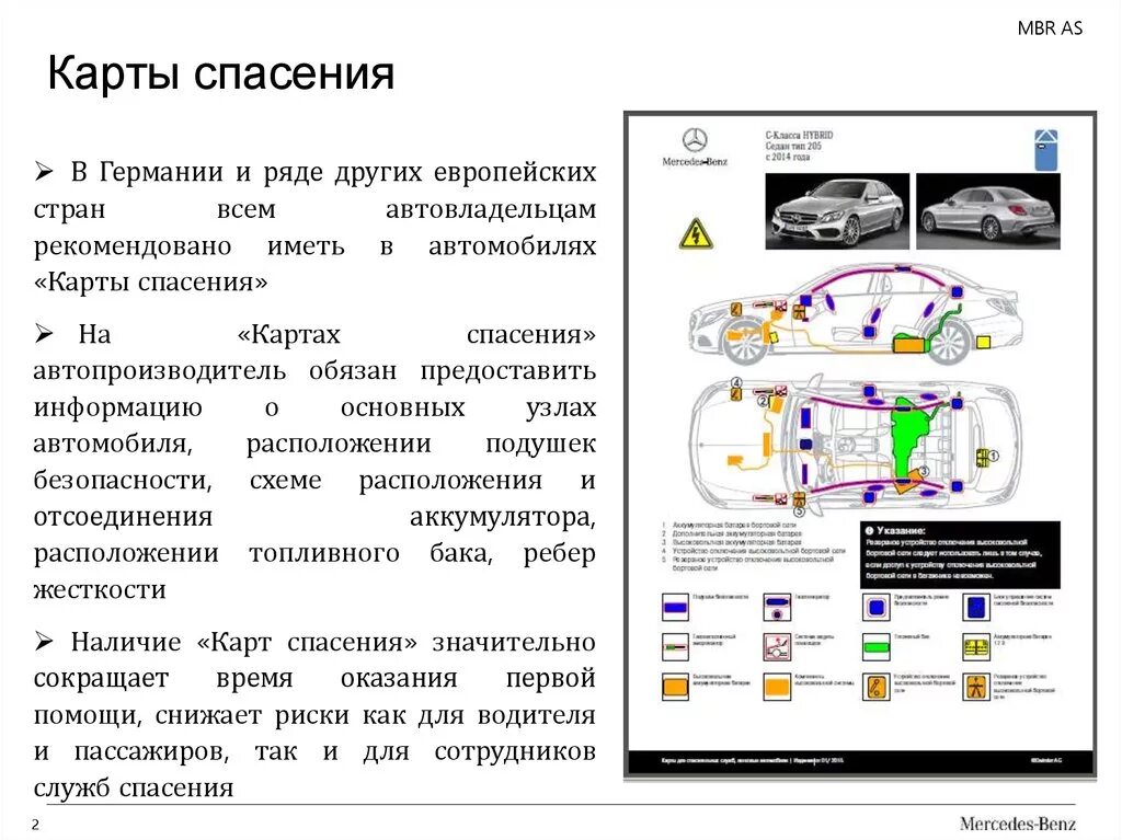 Карта спасателя. Карта спасения. карта спасения автомобиля. спасатель с картой. спас карта образец.