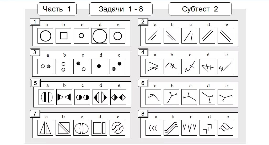 Тесты на эрудицию и интеллект бесплатно. Короткие тесты на интеллект. Тест на интеллект. Тест на интеллект дзен. Тест на работу мозга.