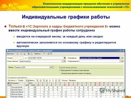 Составить индивидуальный режим