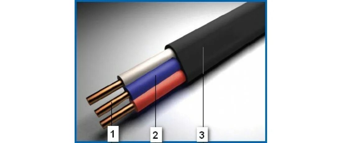 2. ввгнг температурные характеристики. 5. ввг 2х 2. кабель ввгнг 3х2.