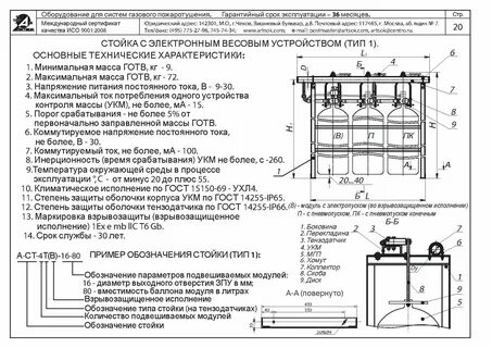 Контроль масс и уровней
