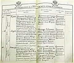 Метрическая книга свято троицкой церкви