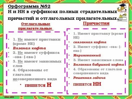 Созвучные причастия и имена прилагательные 7 класс