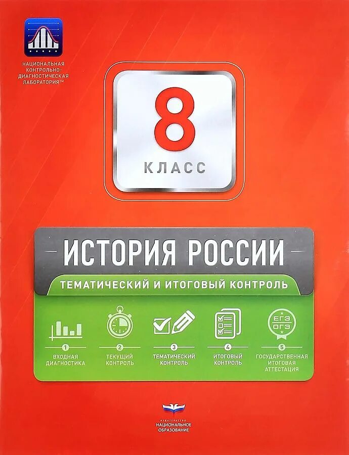 Итоговое тематическое