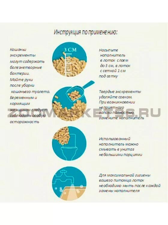 Из чего делают наполнитель для кошачьих туалетов