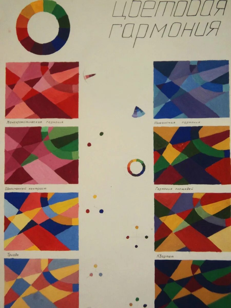 цветоведение гармонии. цветоведение гармонии. полихромия в цветоведении. цветовой круг йоханнеса иттена. цветоведение гармонии.