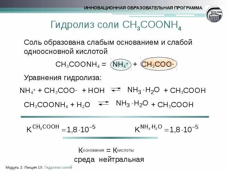 Na2co3 ch3cooh уравнение реакции. Уравнение гидролиза ch3coonh4. гидролиза соли - ch3coonh4. диссоциация соли ch3coonh4. ch3coonh4 константа диссоциации.