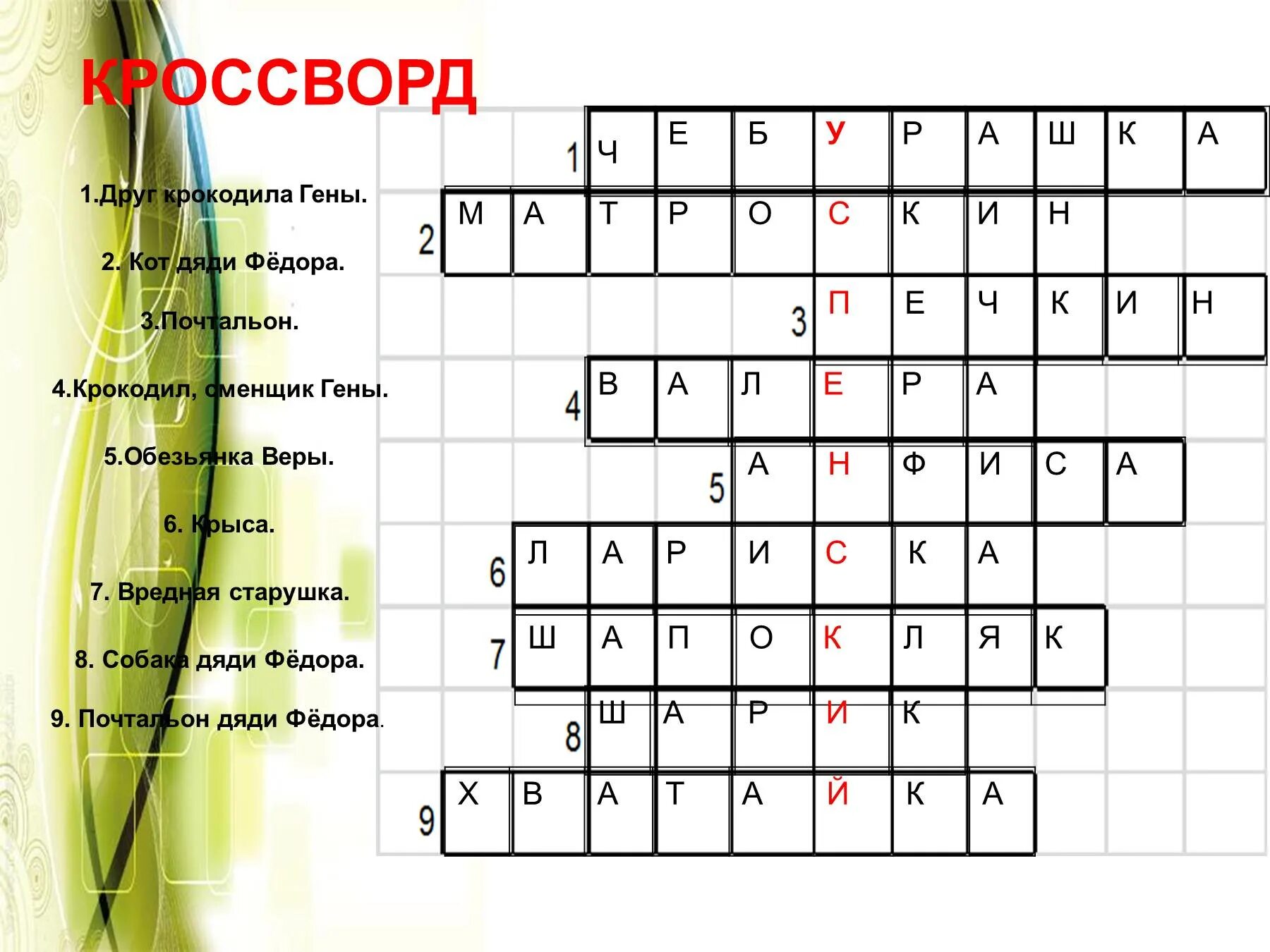 Айболит 6 букв сканворд. Кроссворд Успенского. Кроссворд по произведениям Успенского. Кроссворд по крокодил Гена и его друзья Успенский. Кроссворд по произведениям Эдуарда Успенского.