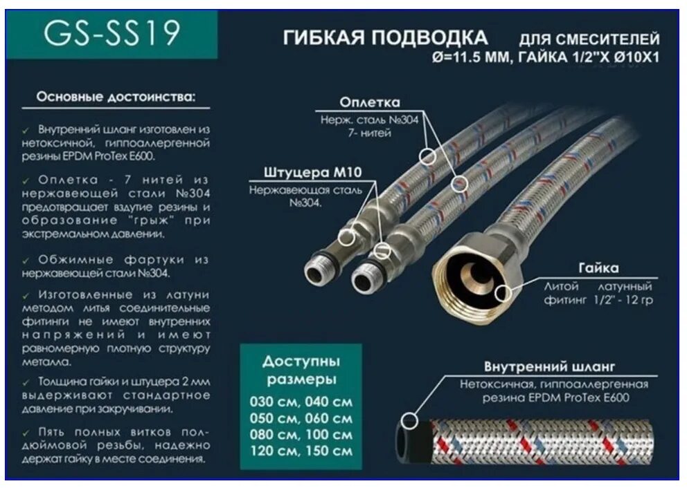 Сколько воды в шланге. Подводка гибкая м10 - 85. Диаметр трубки подвода воды. Подводка к смесителю м10х18. Размер подключения гибких водопроводных шлангов.