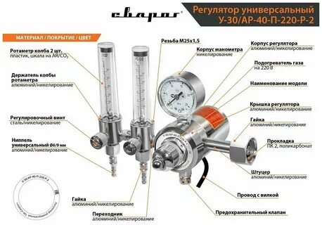 Как настроить расход