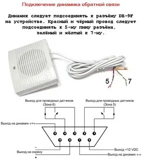 Подключение динамиков к телефону