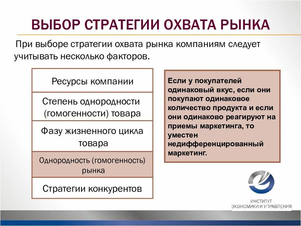 Стратегия охвата сегментов. Стратегии охвата рынка. охват рынка в маркетинге это.