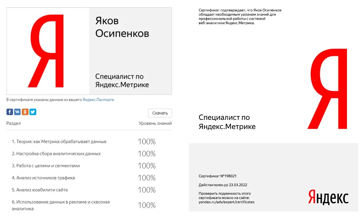 Можете проверить. Экзамен в Яндексе. Сертификат Яндекс метрика 2022. Экзамен по сертификации Яндекс директ 2022. Оригинальность по Яндекс дзену.