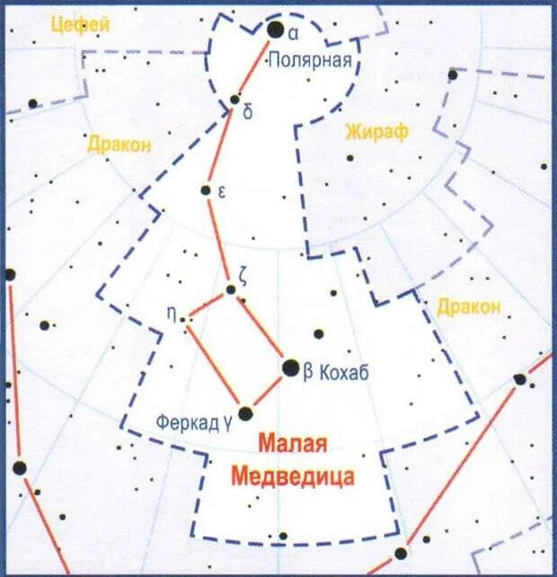 Большая медведица карты. Карта звездного неба Полярная звезда малая Медведица. Полярная звезда Альфа малой медведицы. Созвездие малой медведицы с названиями звезд. Созвездие малой медведицы на карте звездного неба.