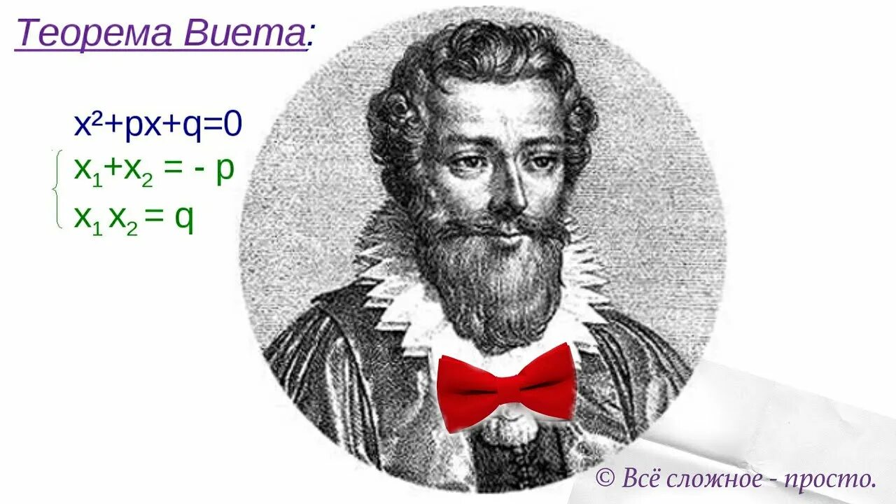 Теорема через дискриминант. Теорема виета. шутка про теорему виета. виета фото. франсуа виет портрет.