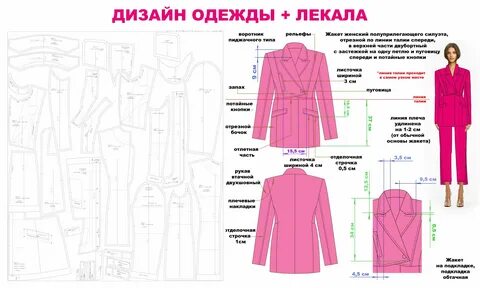 Все лекала