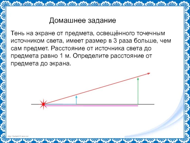 Тень на экране от предмета освещенного точечным источником света. Тень на экране от предмета в 3 раза. Расстояние от источника света. Тень от предмета больше самого предмета.