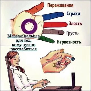 Действие пальцев