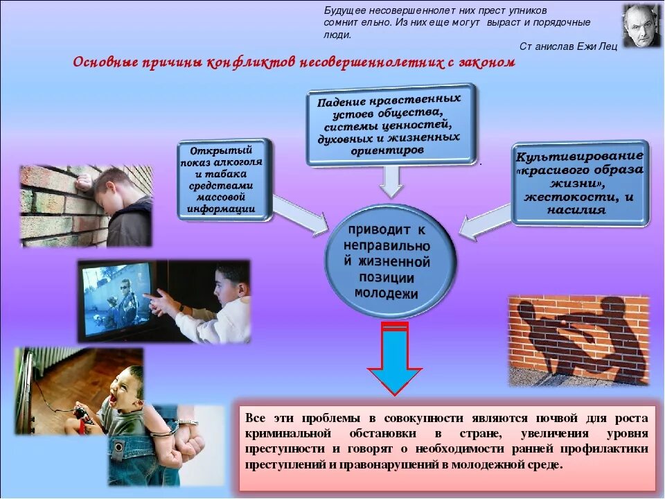 Адресная помощь в школе