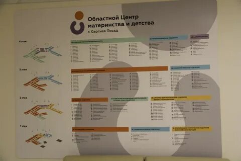 Областной центр материнства