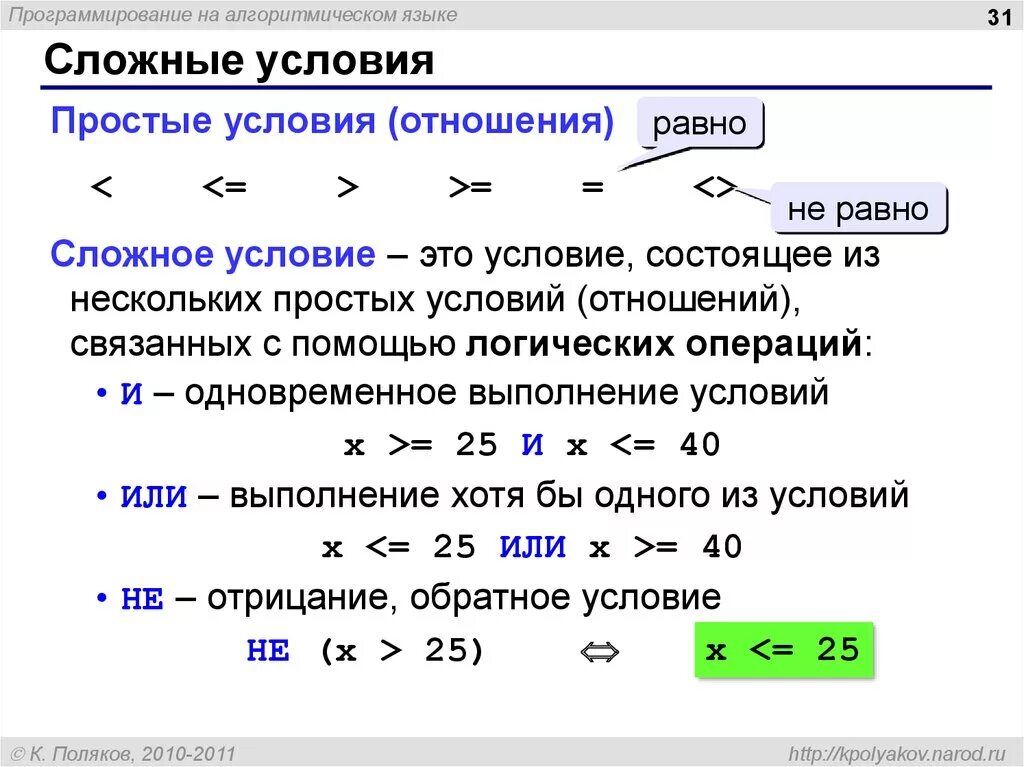 Что такое условие в программировании. Условия в программировании. сложные условия информатика. программирование 7 класс. сложные условия.