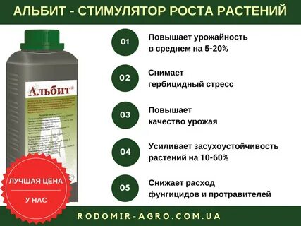 Инструкция по применению препарата для растений
