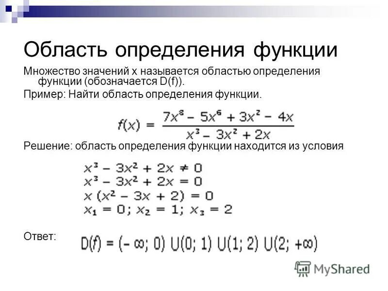 Область определения функции является множество