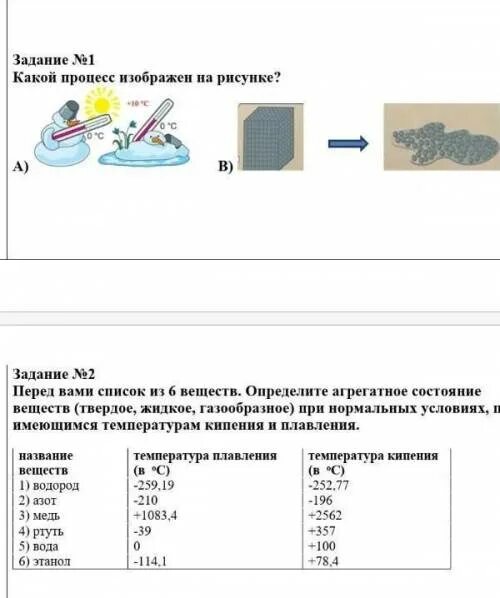 Задание 1 Какой процесс изображен на рисунке? ТОС B) - id1496433220201121 от vam