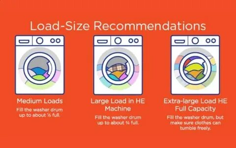 Full load перевод