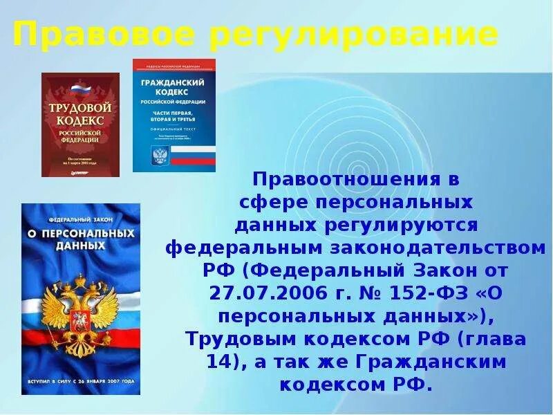 Какой фз регулирует персональные данные