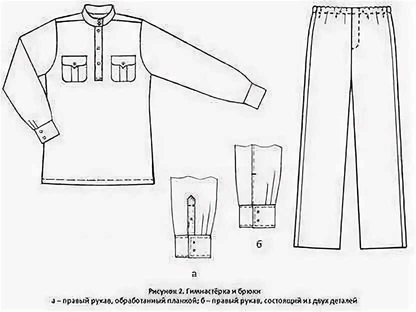 Лебединая песня реконструктора: Обмундирование Советской Армии (РККА) 1917-1950 