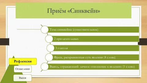 Определите тему синквейна