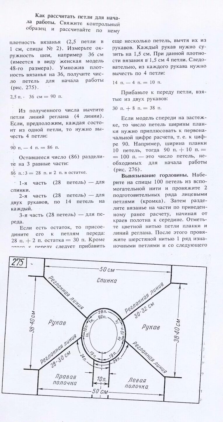 Описание вязания реглана от горловины спицами