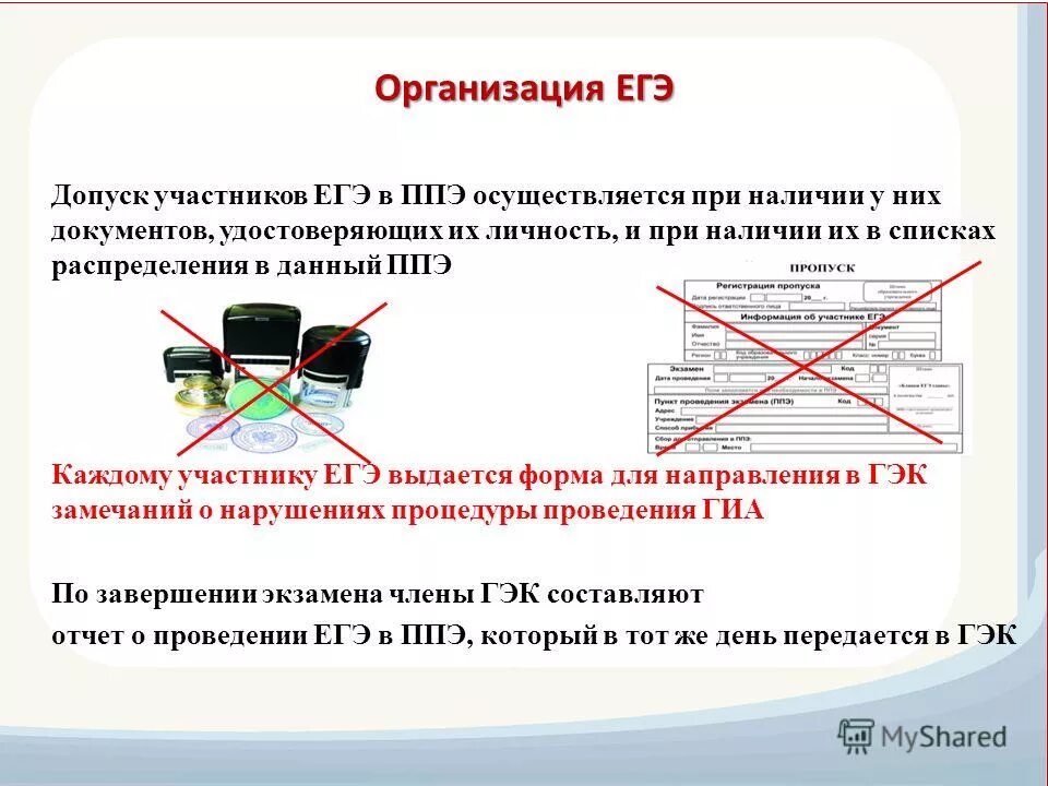 допуск к егэ темы