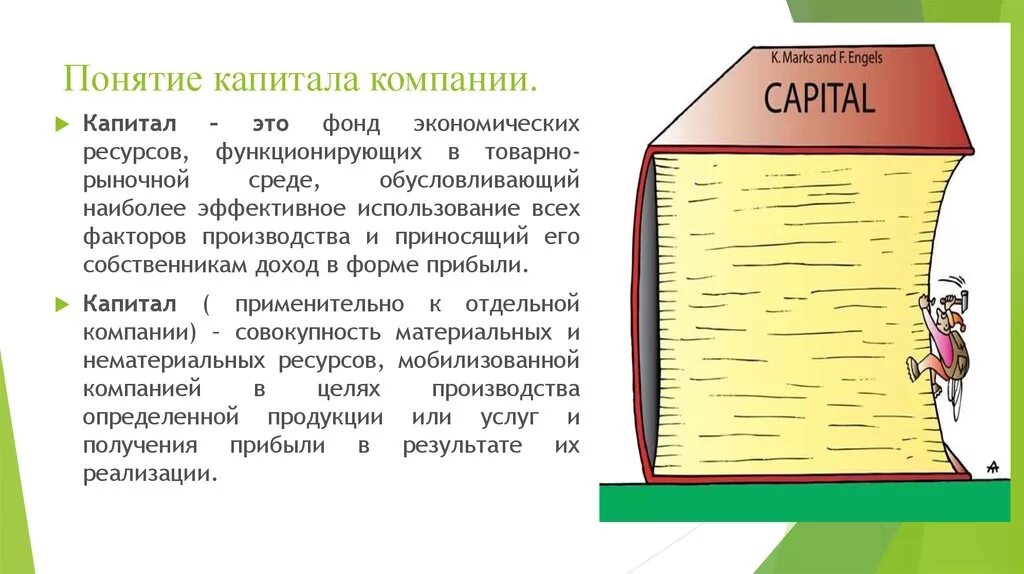 7 капитал организации. Понятие капитала организации. Капитал компании это. Структура капитала картинки для презентации. Капитал термин Обществознание.