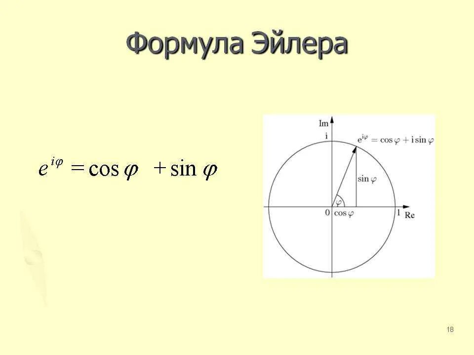R 2 1 sinx