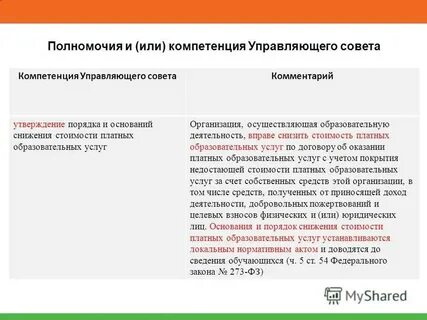 Основания для снижения