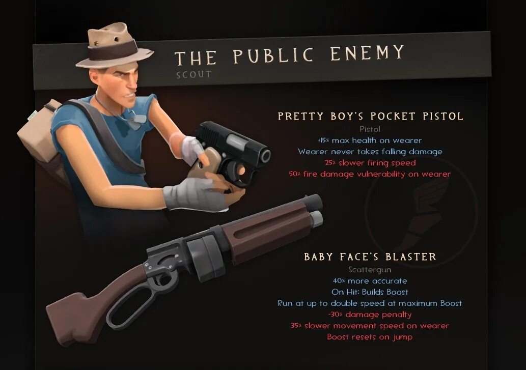 Оружие скаута тф2. Team Fortress 2 Scout. Оружие из тим фортресс 2. Оружие игры Team Fortress 2.