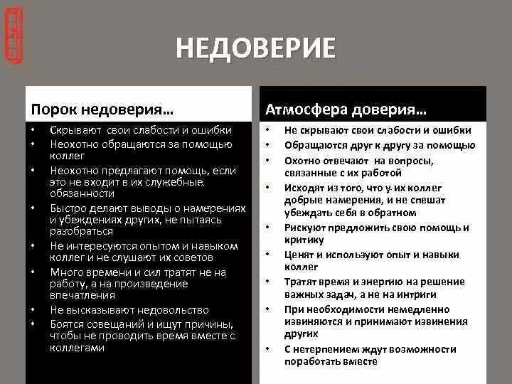 Пороки мужа. Недоверие это определение. Причины недоверия к людям. Порок недоверия. Недоверие к людям психология.