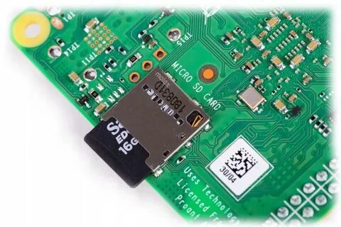 Raspberry pi память