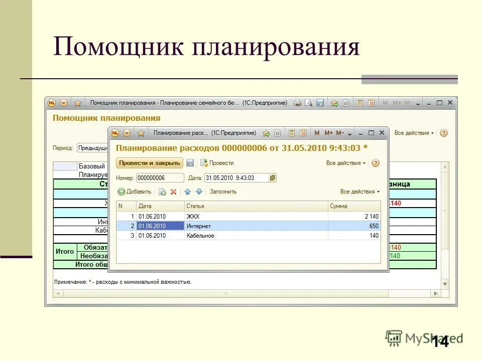 1 с планирование бюджет. Бюджетирования в 1с упп. 3. Бюджетные отчеты 1с. 1 с планирование бюджет.