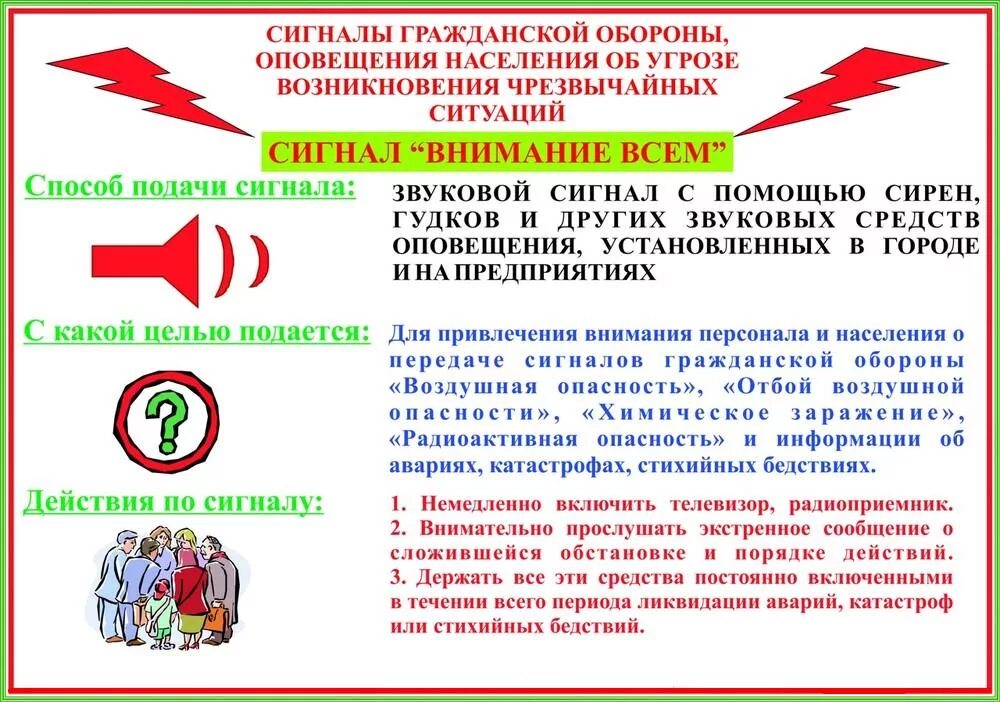 Сигнал внимание всем порядок подачи и действия работников. Срочные оперативные донесения. Действия по сигналам. Действия по сигналу гражданской обороны внимание всем. Оповещение о чрезвычайной ситуации это.