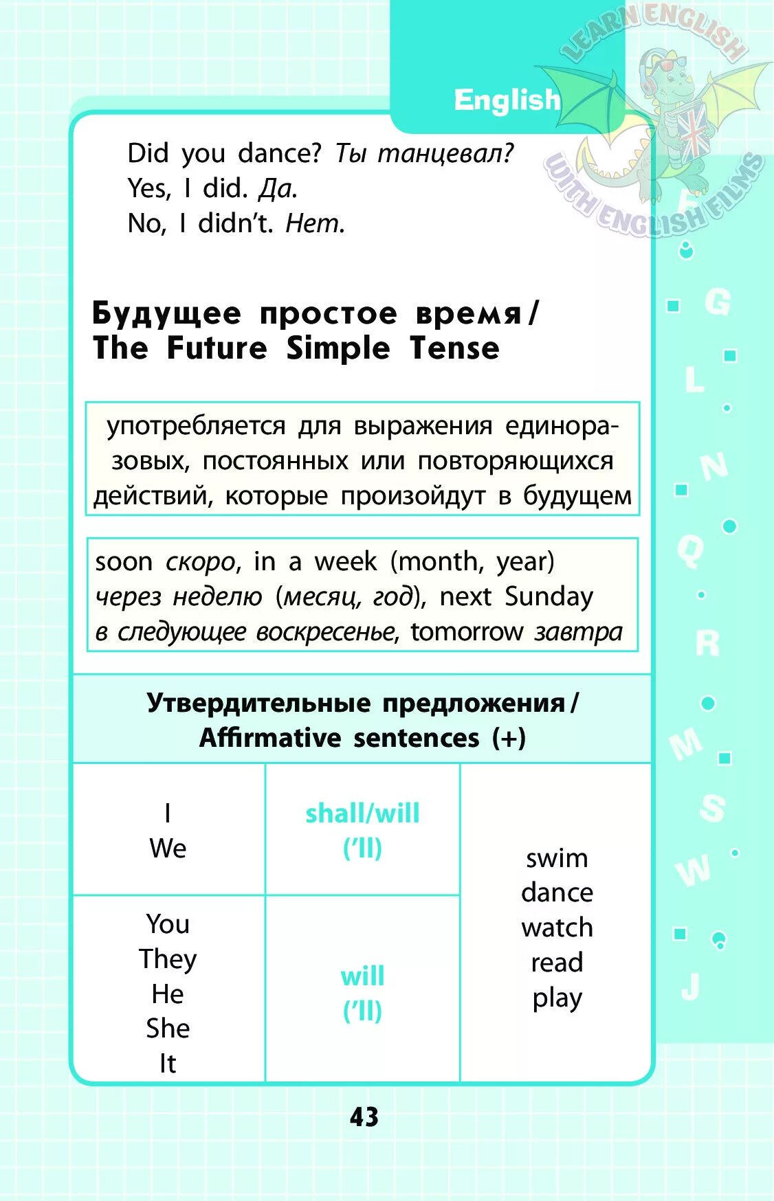 Английский язык 1-4 классы в схемах и таблицах. Английский 1-4 класс в схемах и таблицах. Английский язык в схемах и таблицах 2-4 классы. Английский язык 5 класс правила в таблицах.