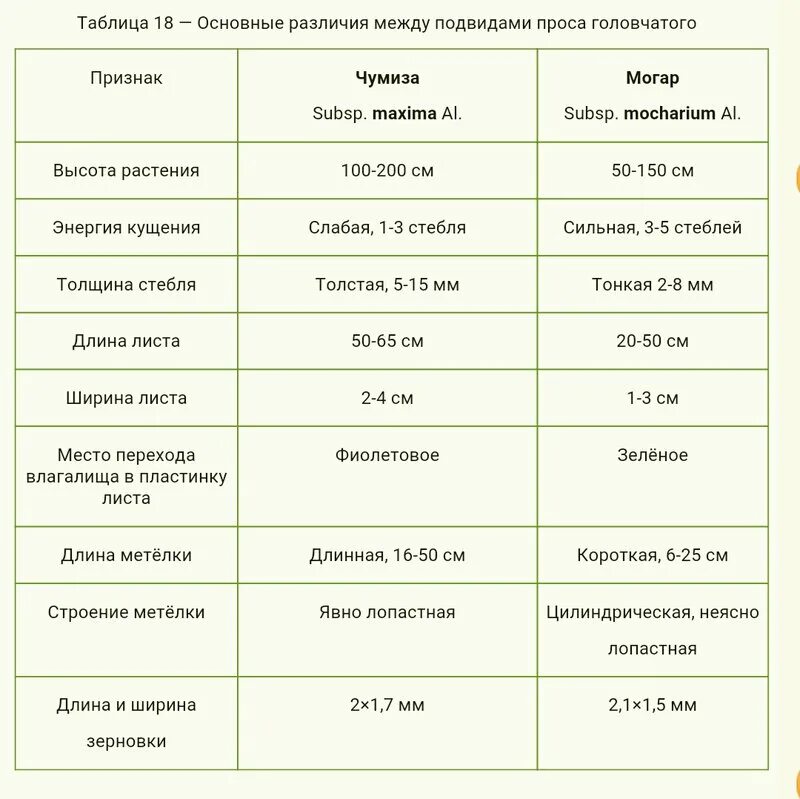 ртуть химический элемент название как читается. латинское название культуры. латинские названия растений. латинское название культуры. таблица хим элементов менделеева с названиями.