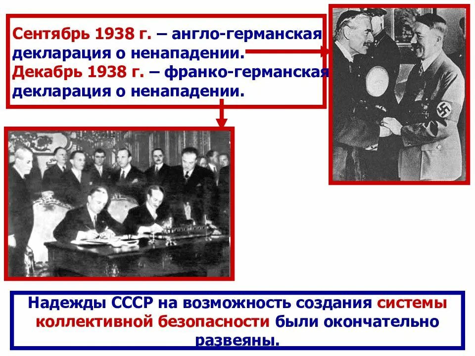 Коллективный пакт