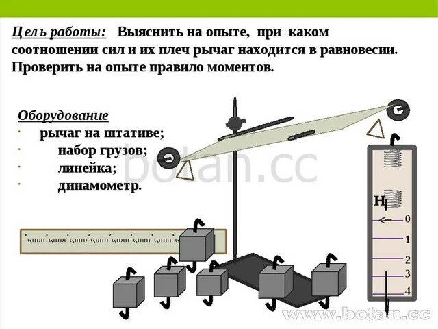 Лабораторная работа выяснения равновесия рычага. Рычаги лабораторная работа. Рычаг лабораторный. Лабораторная выяснение равновесия рычага. Выяснение условия равновесия рычага.