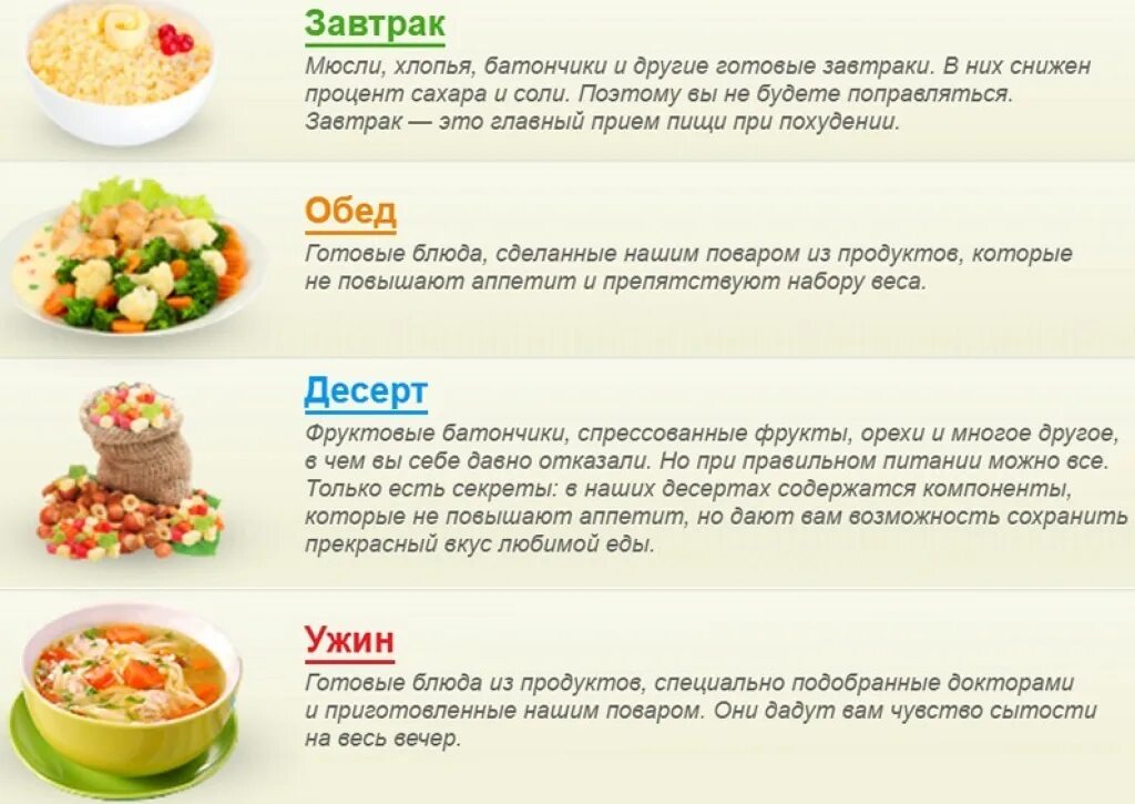 Что едят утром при похудении