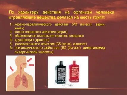 Воздействие аэрозолей на организм человека